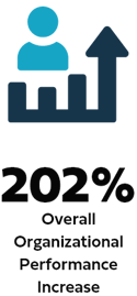 202-1 202-1