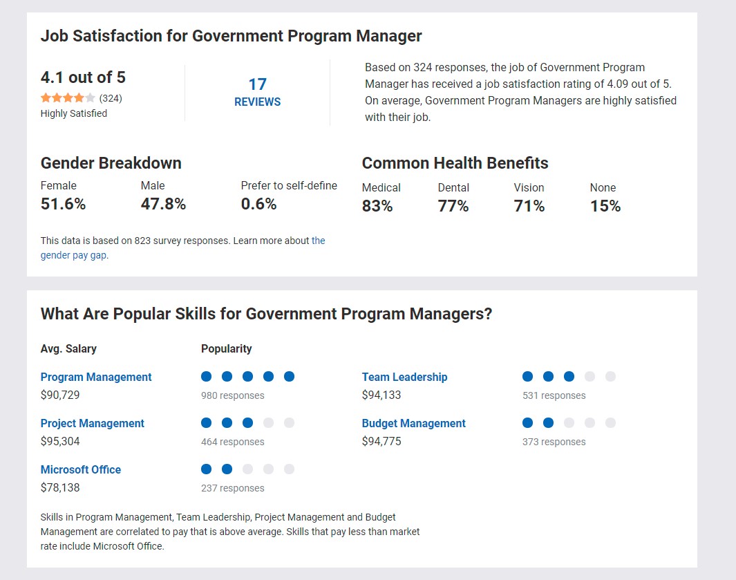 Federal Government PMP Job Satisfaction