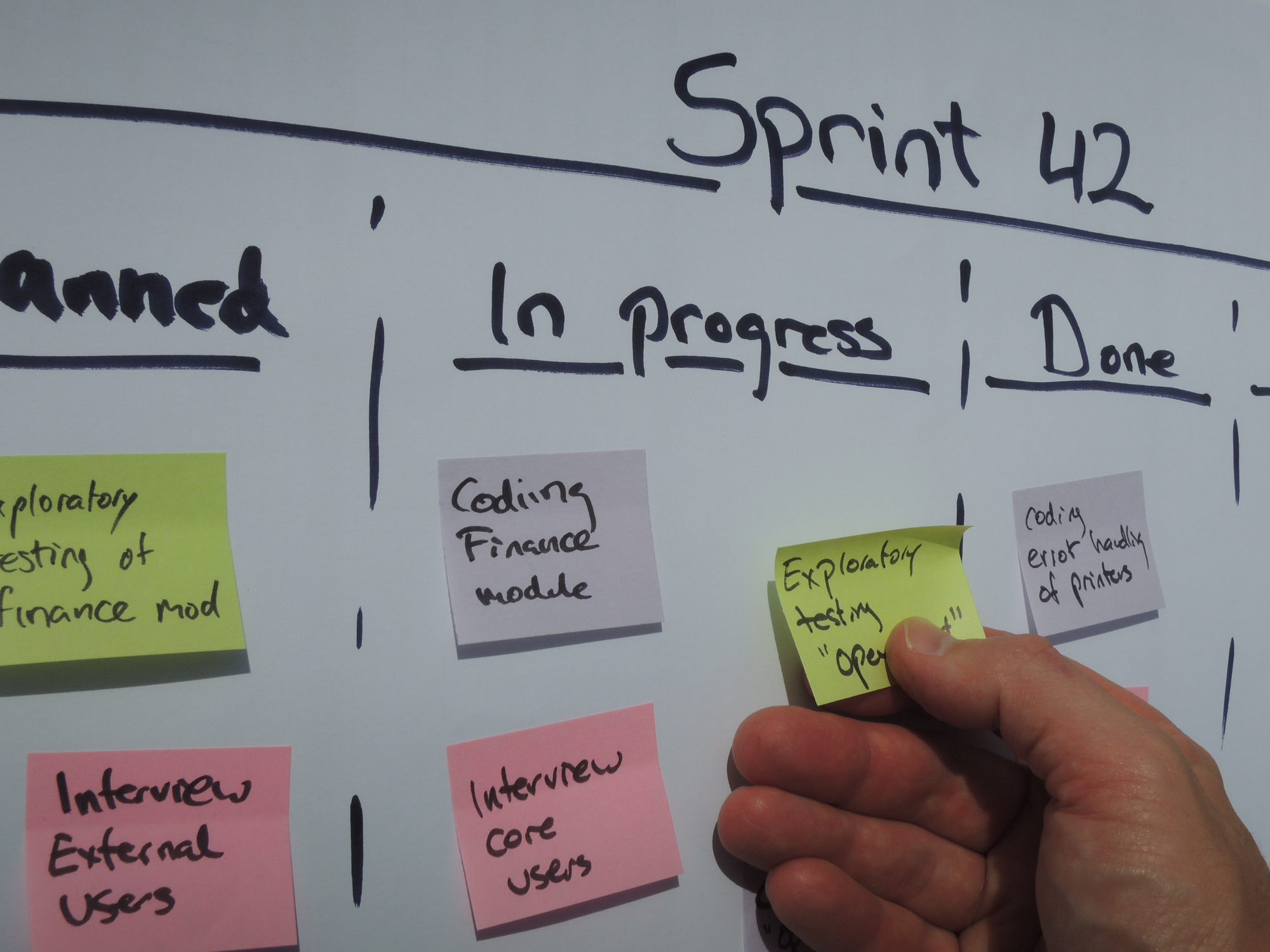 Agile vs. Scrum: Is There a Difference?